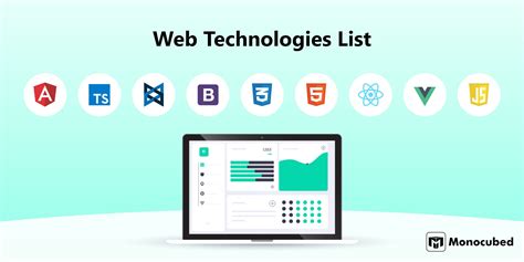 Web Technologies used by Vidizzy.com.